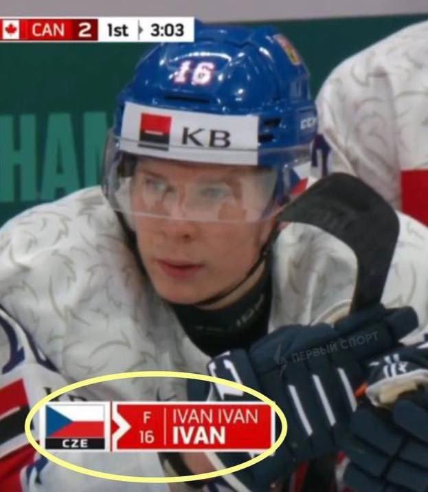 Имя Иван Фото