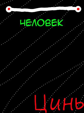 Обложка произведения Человек
