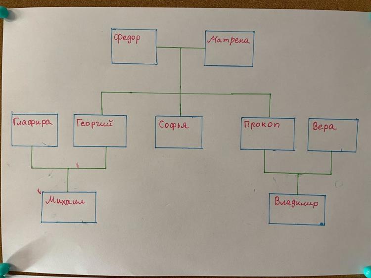 a5a5bc82e12f42d48acd0c2ad846d6b0.jpg?height=750&width=750&rmode=max