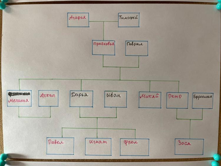 bede928257a3400bbfdb70462c5281bf.jpg?height=750&width=750&rmode=max