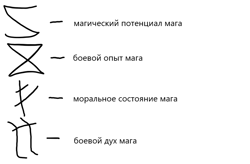 Комплексный коэффициен...