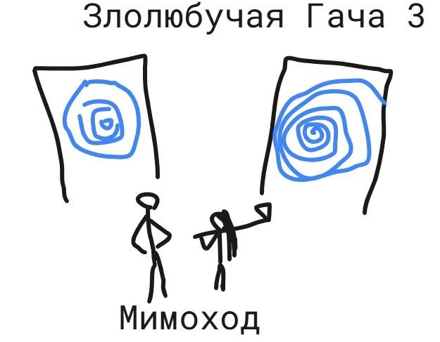 Обложка произведения Злолюбучая Гача. Том 3 — Экспансия