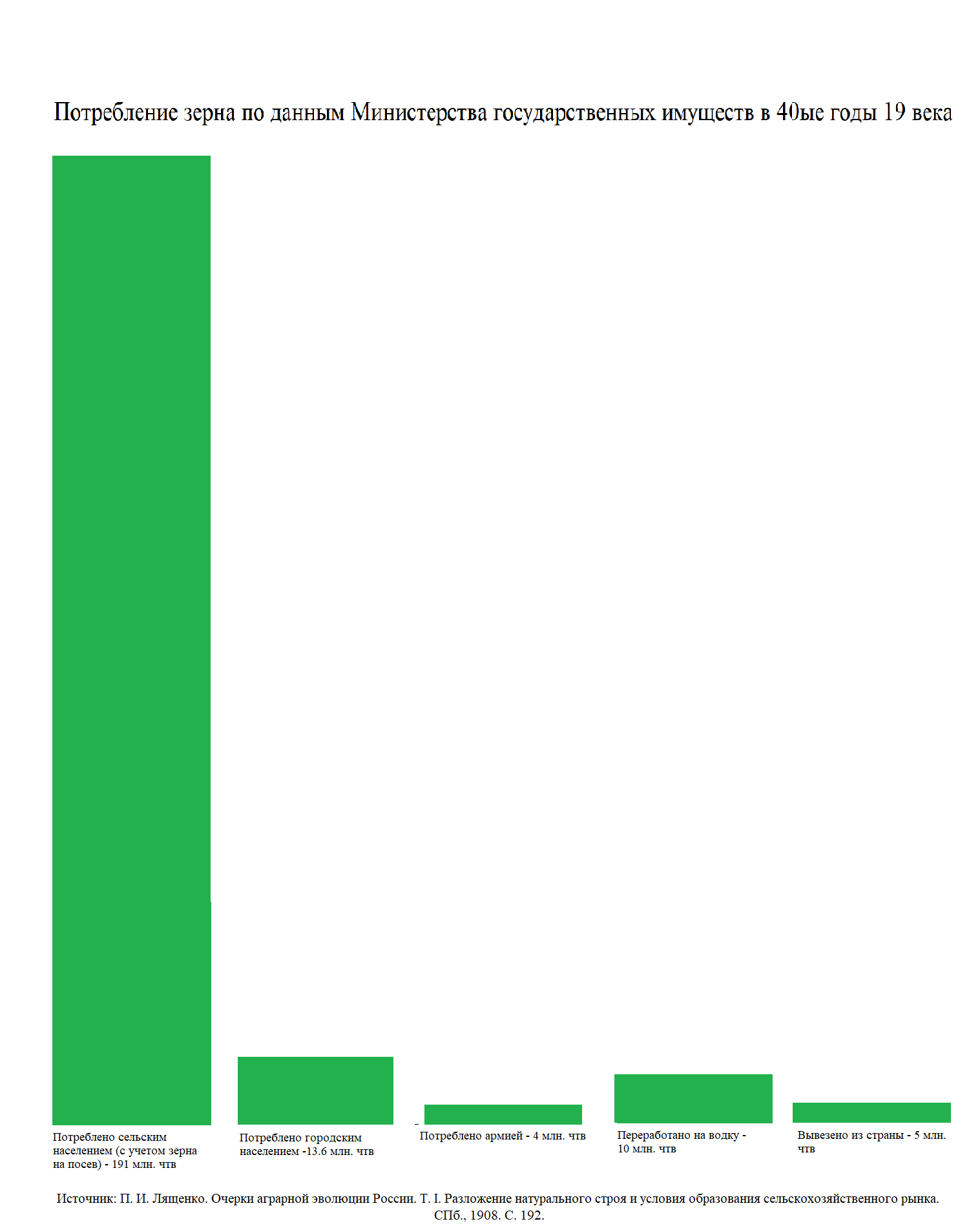 dc67daed3098434488002823caffa093.png