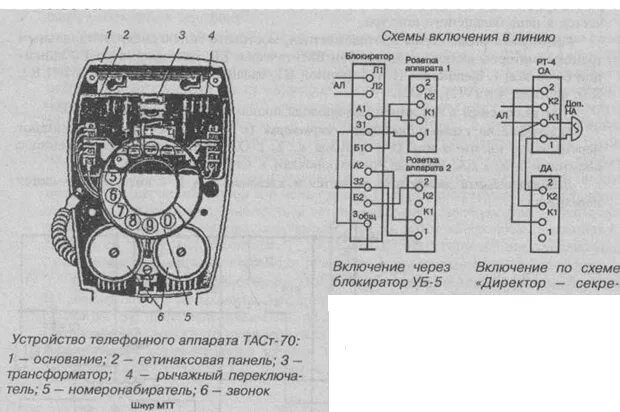 Обложка произведения Стихи о безумии