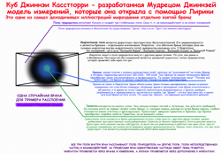 Куб Кассторри, её...