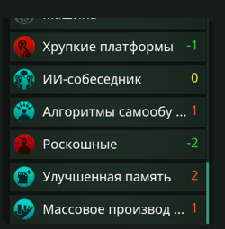 Параметры модели 3