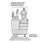 Обложка произведения Сырок