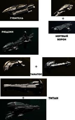 Примерная внешность