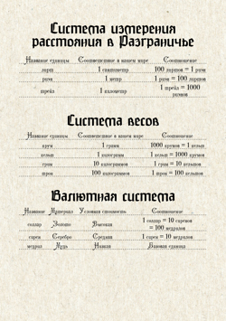 Расстояния, система...