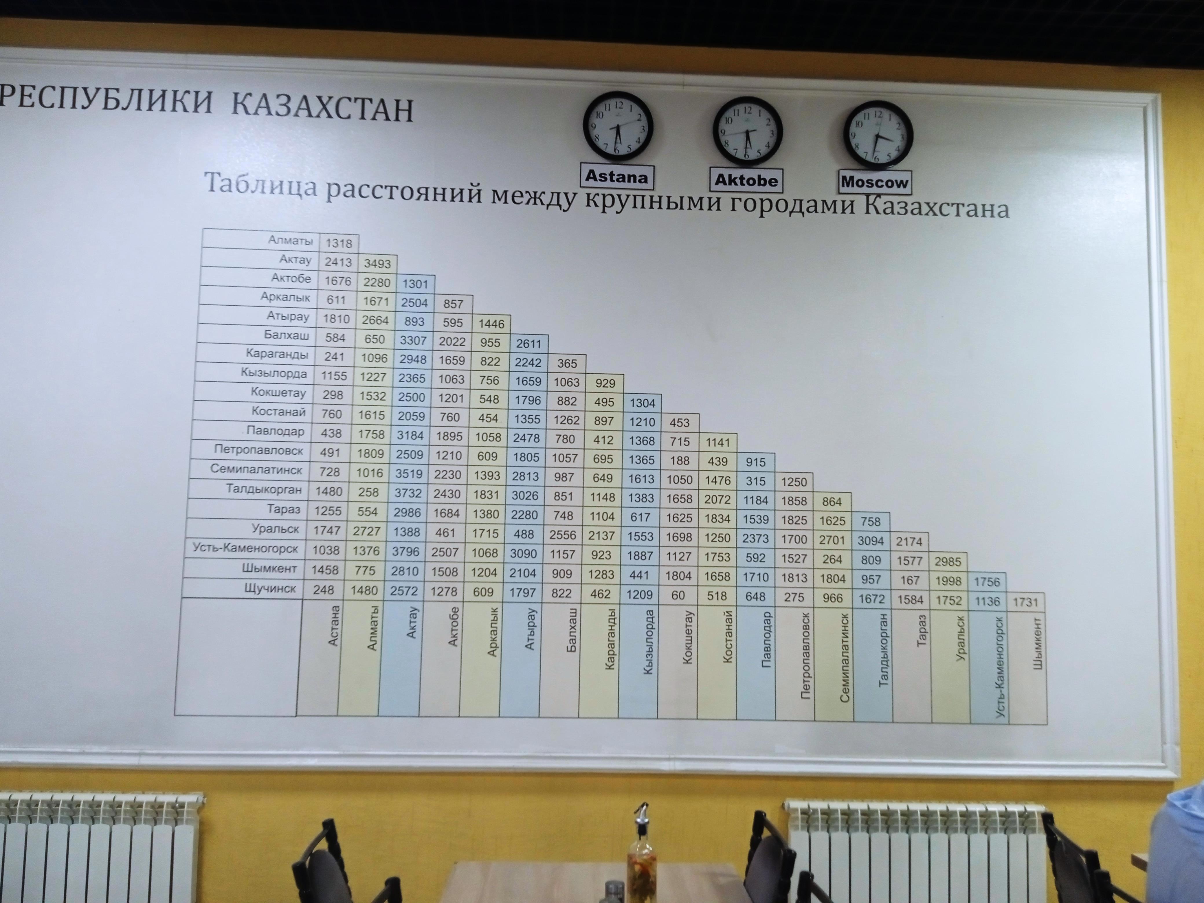 Друзья, сегодня хочу поделиться началом своего нового путешествия! - Виктор Агеев-Полторжицкий