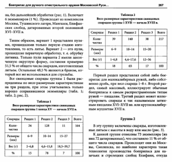 Боеприпас для ручного...