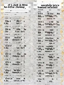 Алиса Блэквуд - 1...