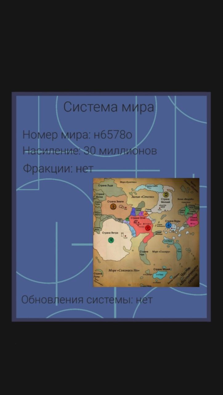 Обложка произведения Система мира Наруто