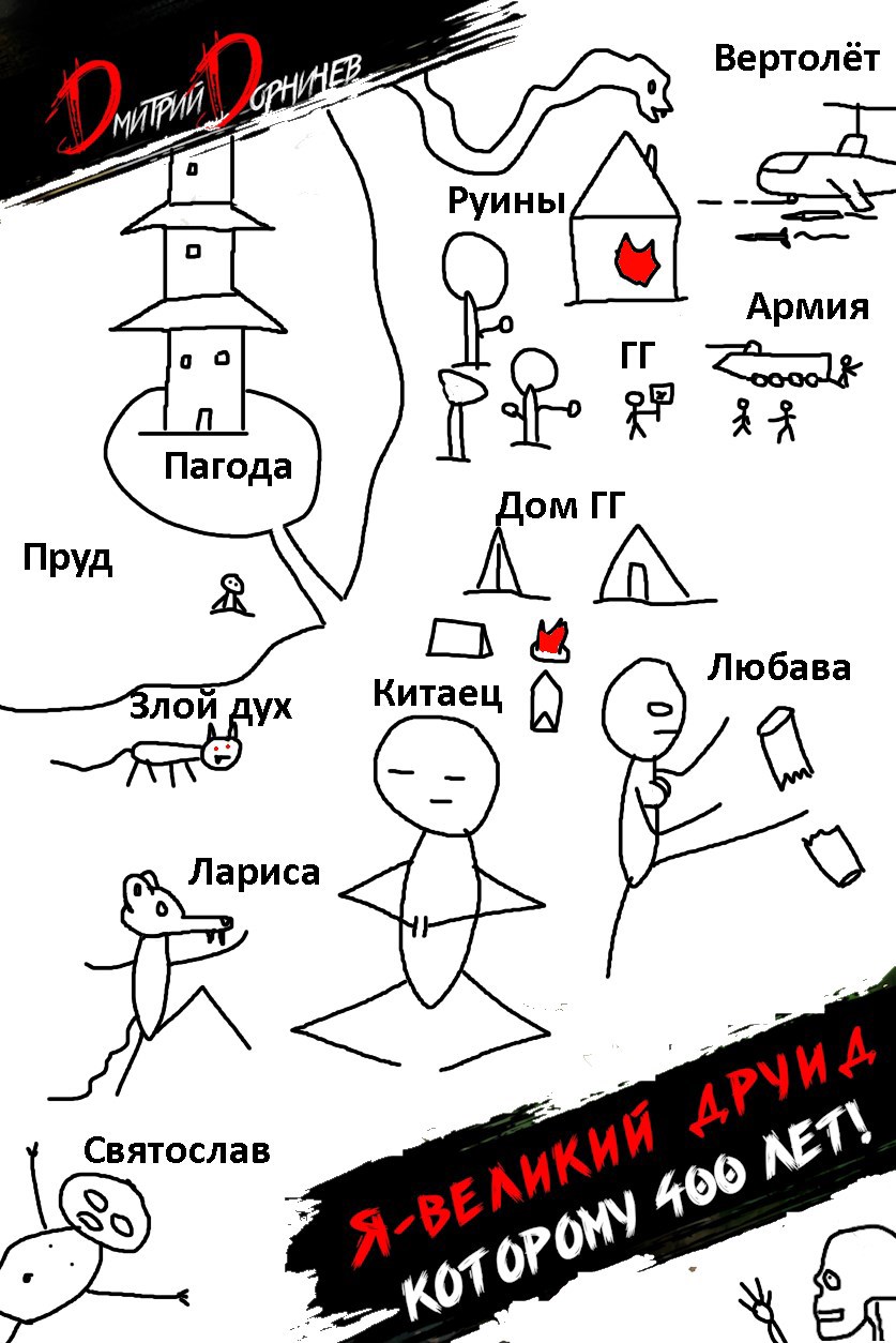Обложка произведения Я великий друид которому 400 лет! Том 6