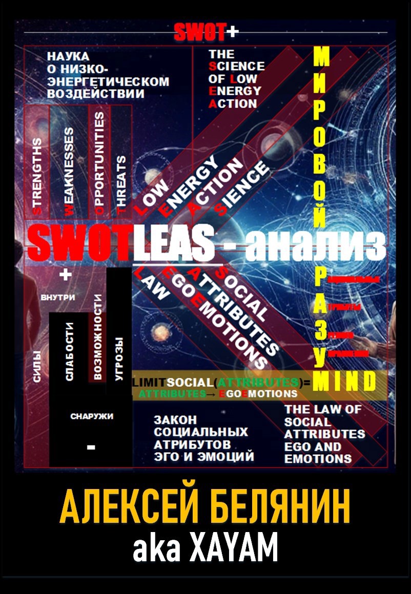 Обложка произведения SWOTLEAS-анализ