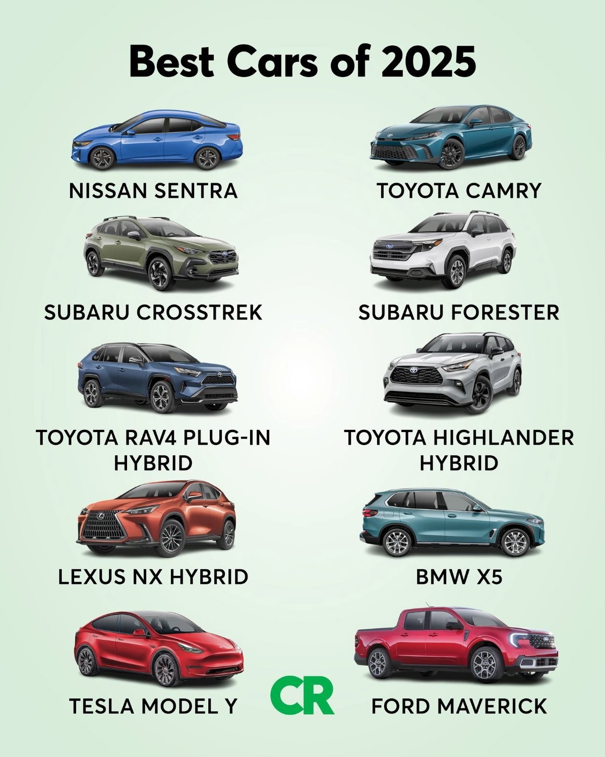 Обложка произведения Автомобили которые были представлены в 2025