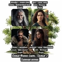 Семья Курта. Первостеп...