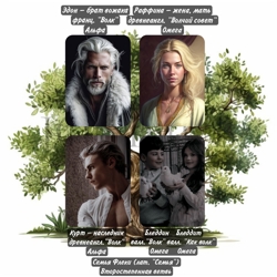 Семья Курта. Второстеп...