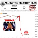 Обложка произведения Крипторалли