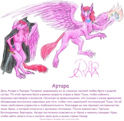 Артара Тагирион