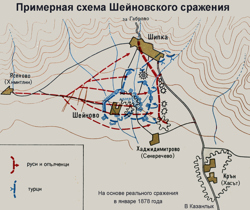 Шипка-Шейново