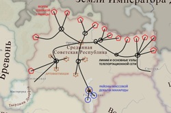 Важнейшие объекты...