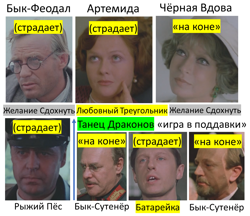 Белый снег России 1980