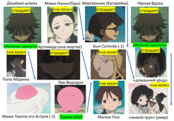 Сериал от Netflix //...