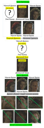 Отсчёт Утопленников 1988