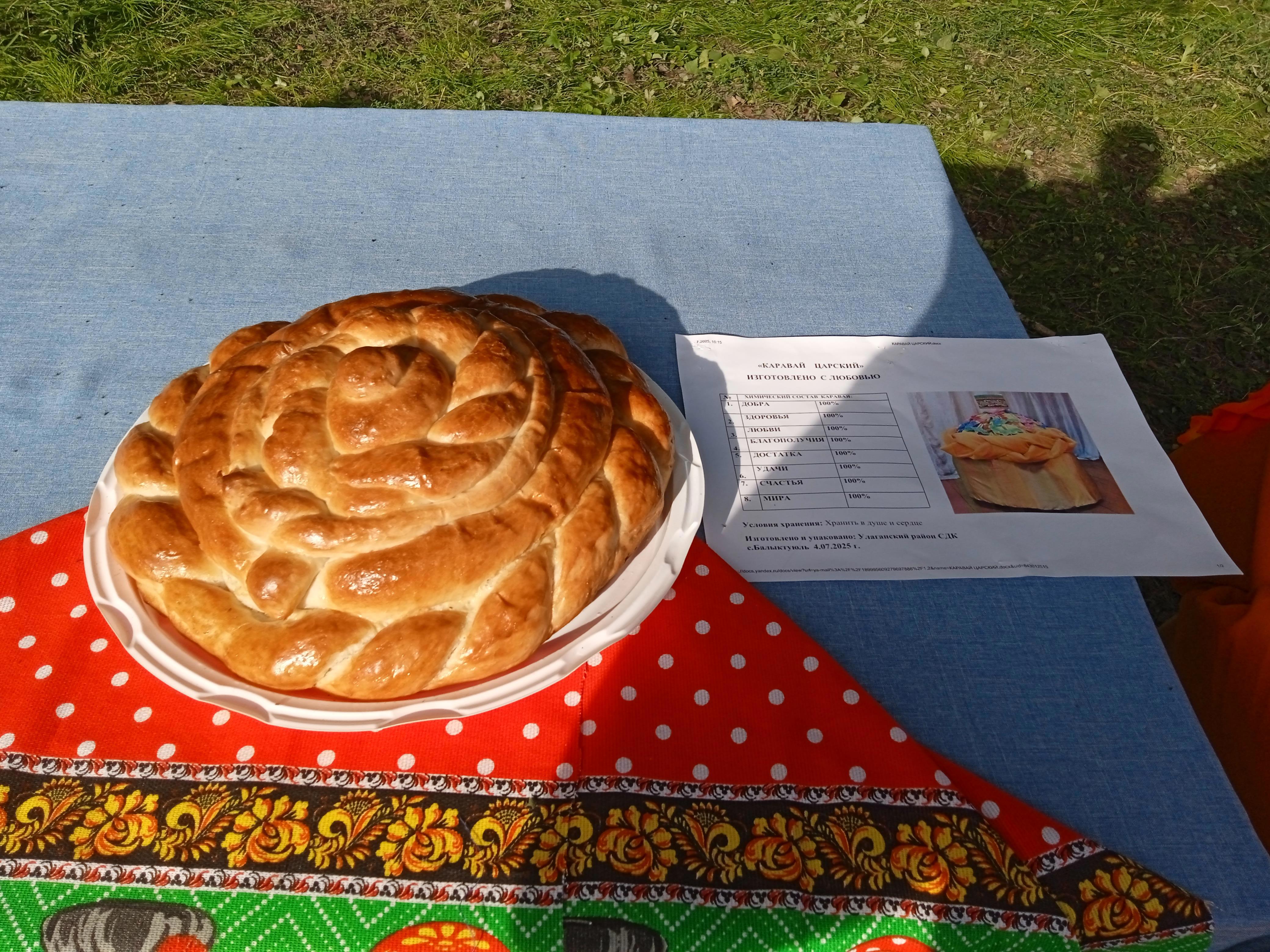 Галерея хлебных вселенных: «Каравайный фронт» крупным планом - Виктор Агеев-Полторжицкий