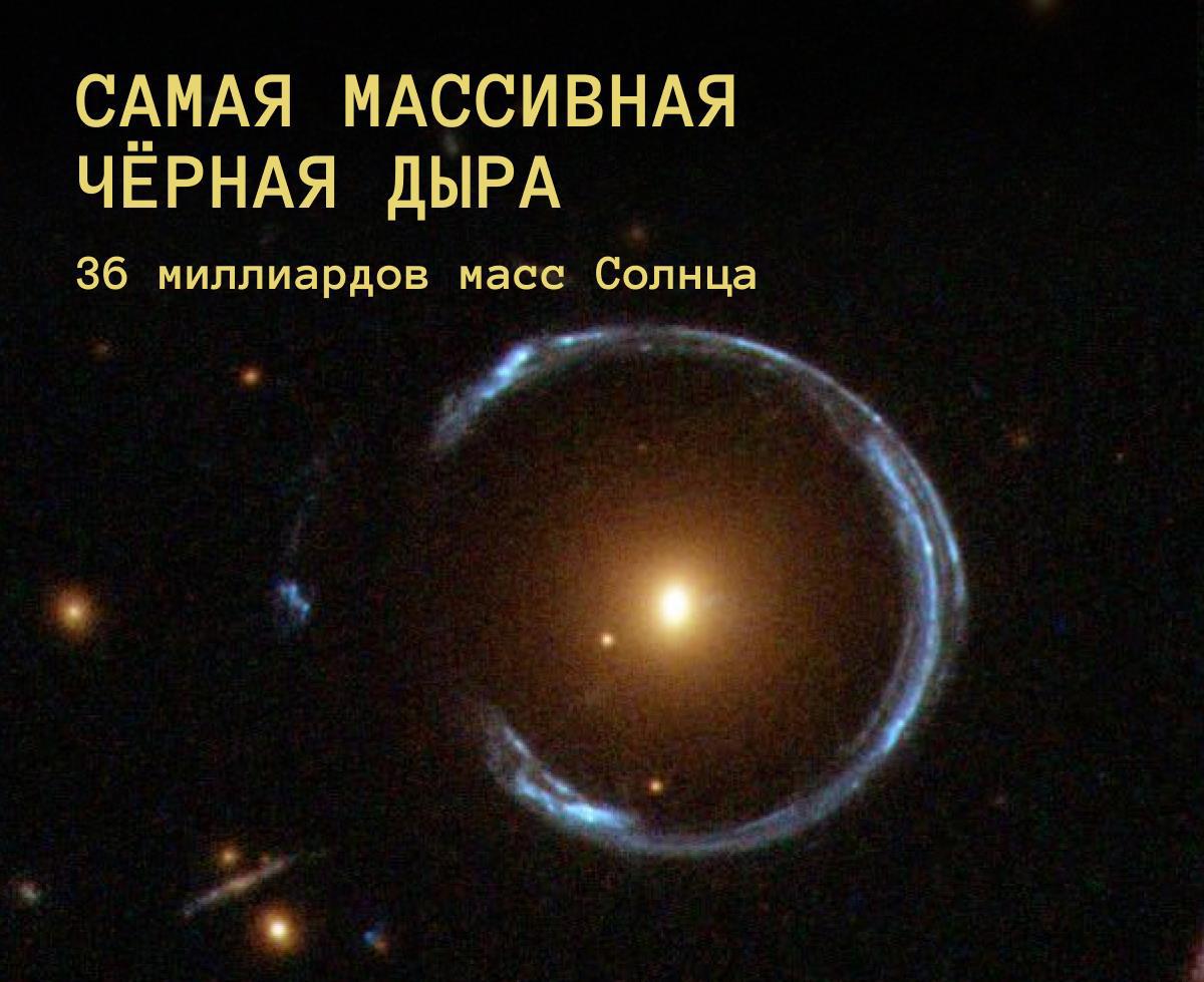 Черные дыры, Белая Вселенная Асахи Чанг читать онайн