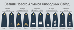 Звания Нового Альянса...