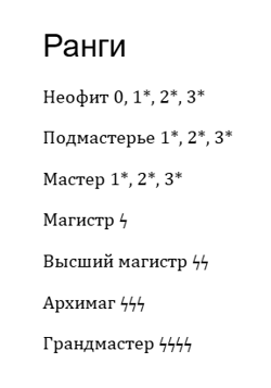 Ранги магов