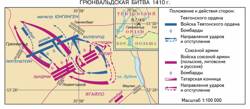 Грюнвальдская битва
