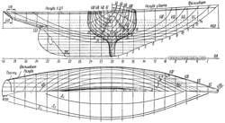 Крейсерская яхта...