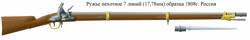 Ружьё пехотное 1808 года.