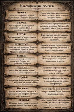 Классификация демонов