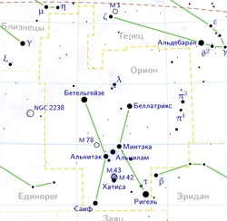 Бетельгейзе/Ригель