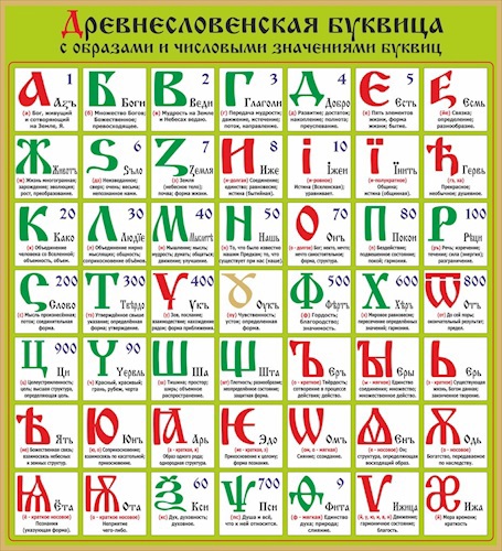 Обложка произведения Руководство пользователя