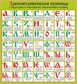 Обложка произведения Руководство пользователя